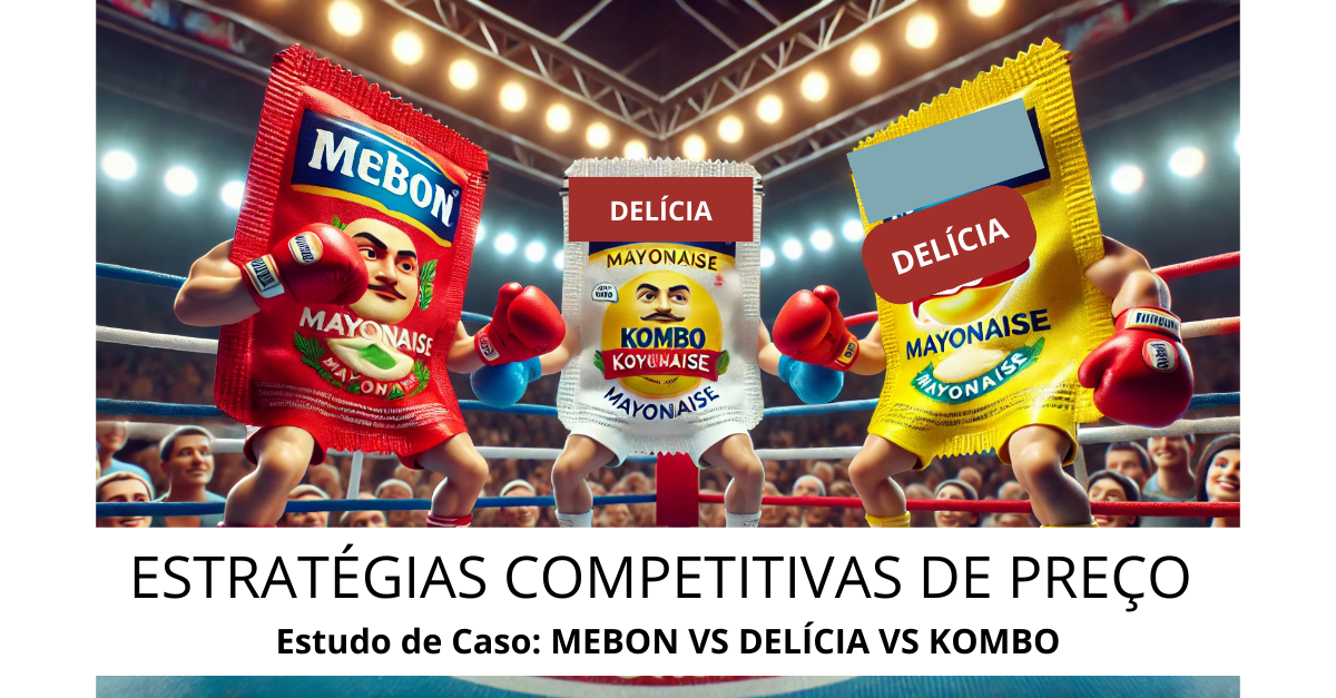 Estratégias Competitivas de Preço